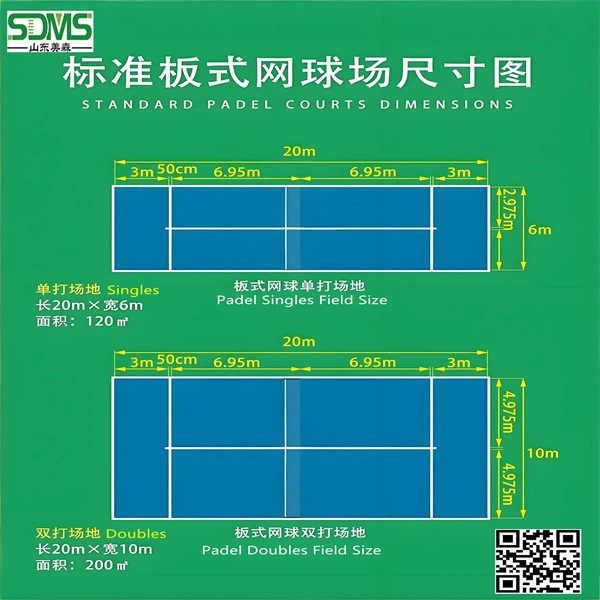 singels doubles field size singels doubles field size